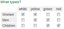 Survey - Checkbox matrix