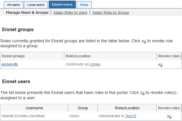 Eionet users